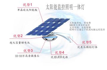 太阳能安防灯